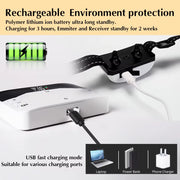 2 in 1 Wireless Electronic Dog Fence System & Remote Training Collar Beep Shock Vibration and Pet Containment for All Size Puppy