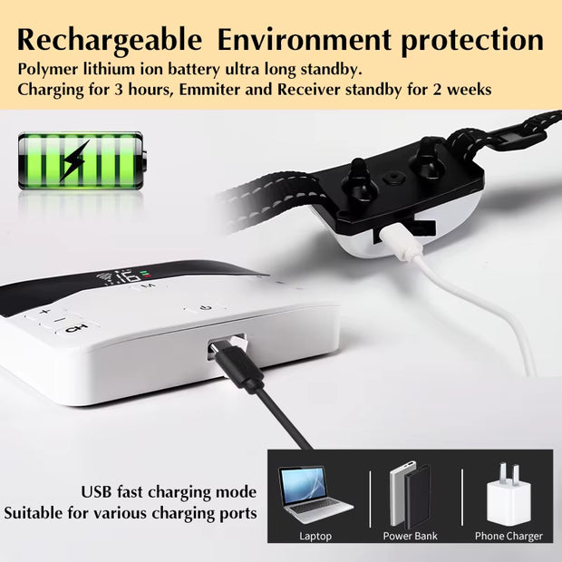 2 in 1 Wireless Electronic Dog Fence System & Remote Training Collar Beep Shock Vibration and Pet Containment for All Size Puppy