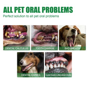 30Ml Pet Tooth Cleaner Spray for Dogs and Cats to Remove Bad Breath Mouth Cleaner Breath Fresher Spray Fresh Fragrance