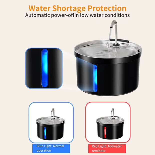 3L Cats Automatic Water Fountain with Transparent Window Ultra Silent Cat Drinking Water Fountain Mute Pet Dog Water Feeder